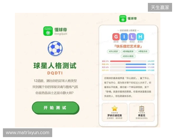 SBTI？No！DQDTI！足球人集合，测试解锁你的专属球星人格